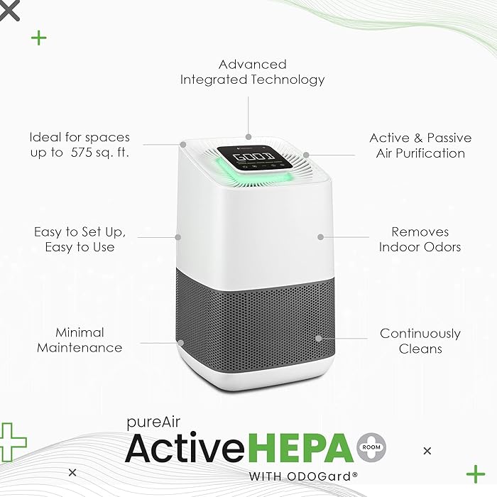 Active HEPA+ with ODOGard® Pro