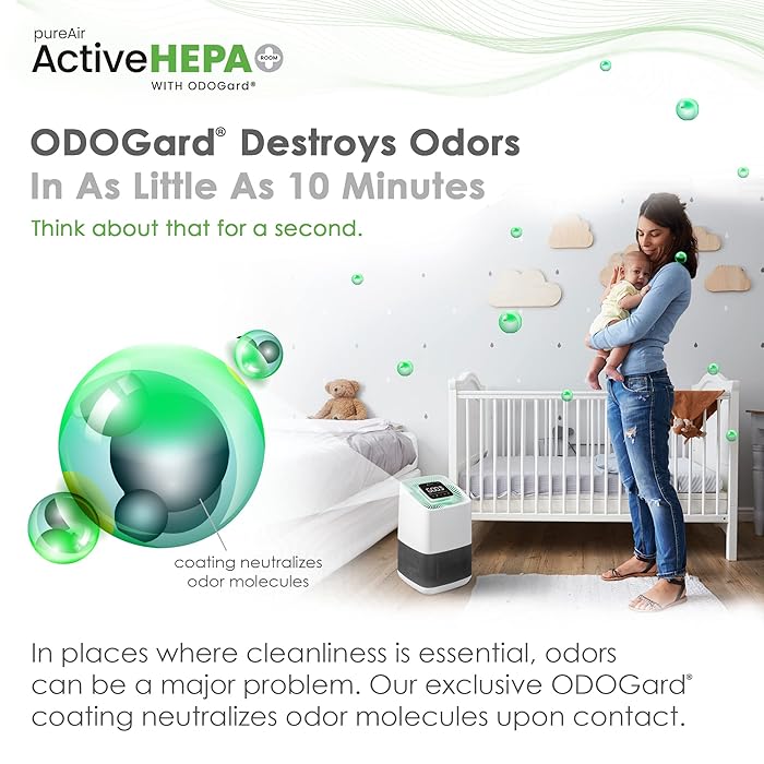 Active HEPA+ with ODOGard® Pro
